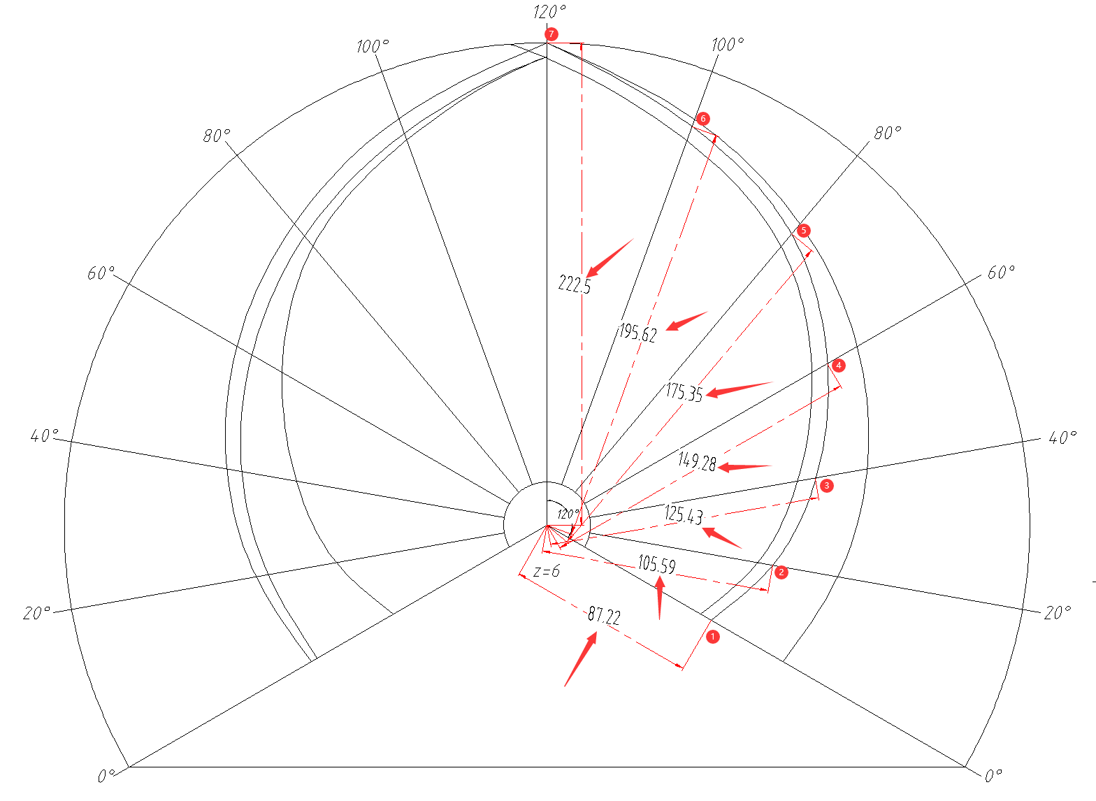 叶轮木模图的手动绘图方法总结